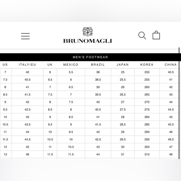 Bruno Magli MADE IN ITALY Black Oxford Shoes High Gloss Finish - Picture 8 of 8